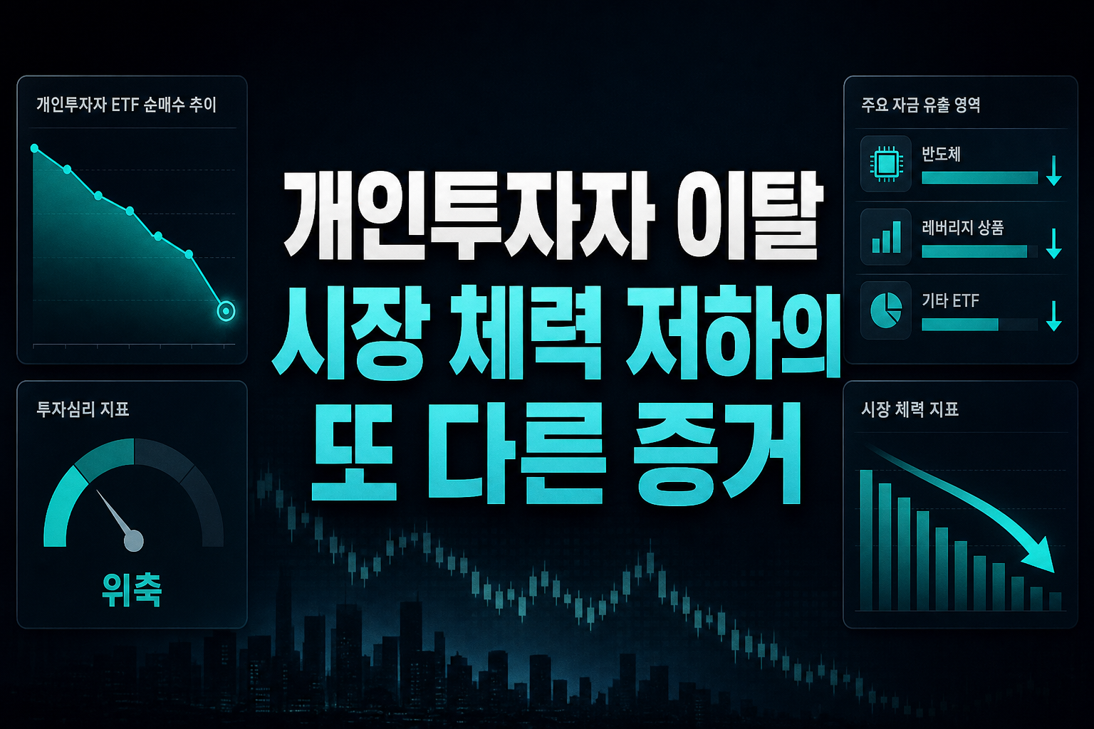 개인투자자 ETF 이탈, 시장 체력 저하의 또 다른 증거