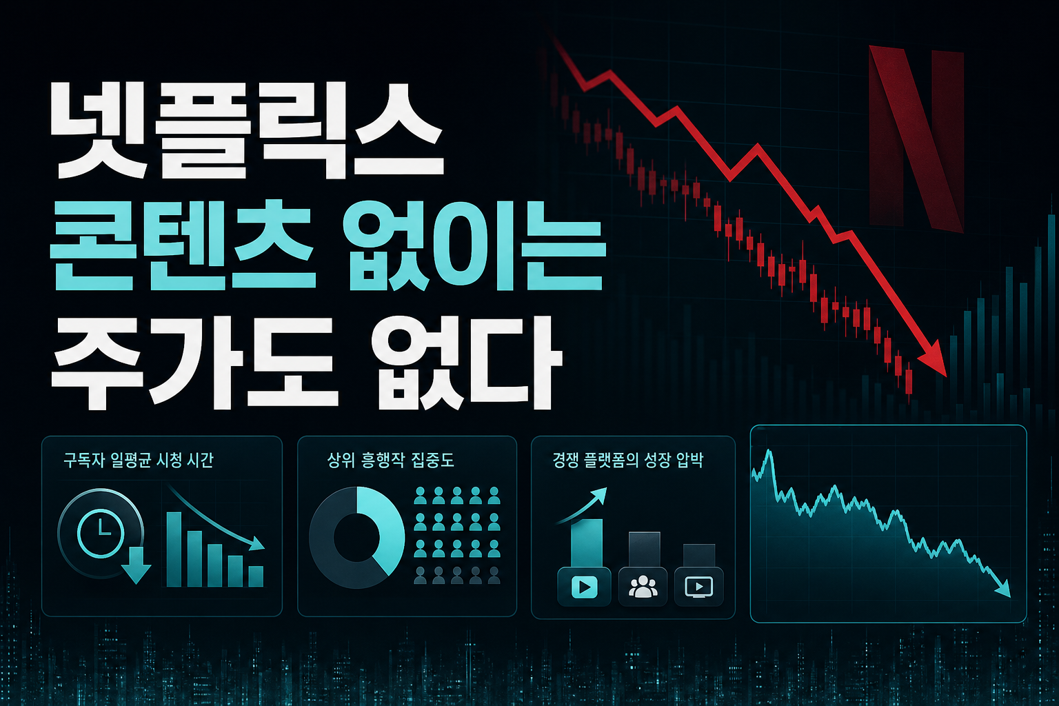 넷플릭스, 콘텐츠 없이는 주가도 없다