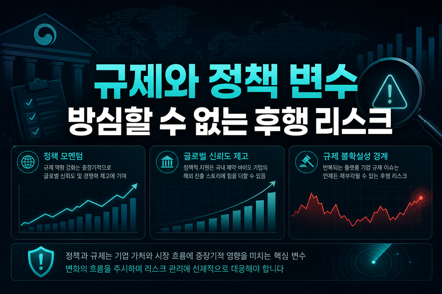규제와 정책 변수, 방심할 수 없는 후행 리스크