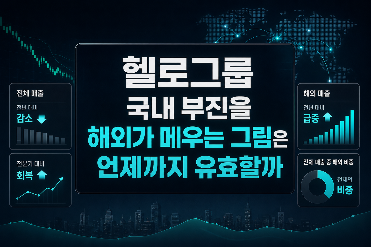 헬로그룹, 국내 부진을 해외가 메우는 그림은 언제까지 유효할까
