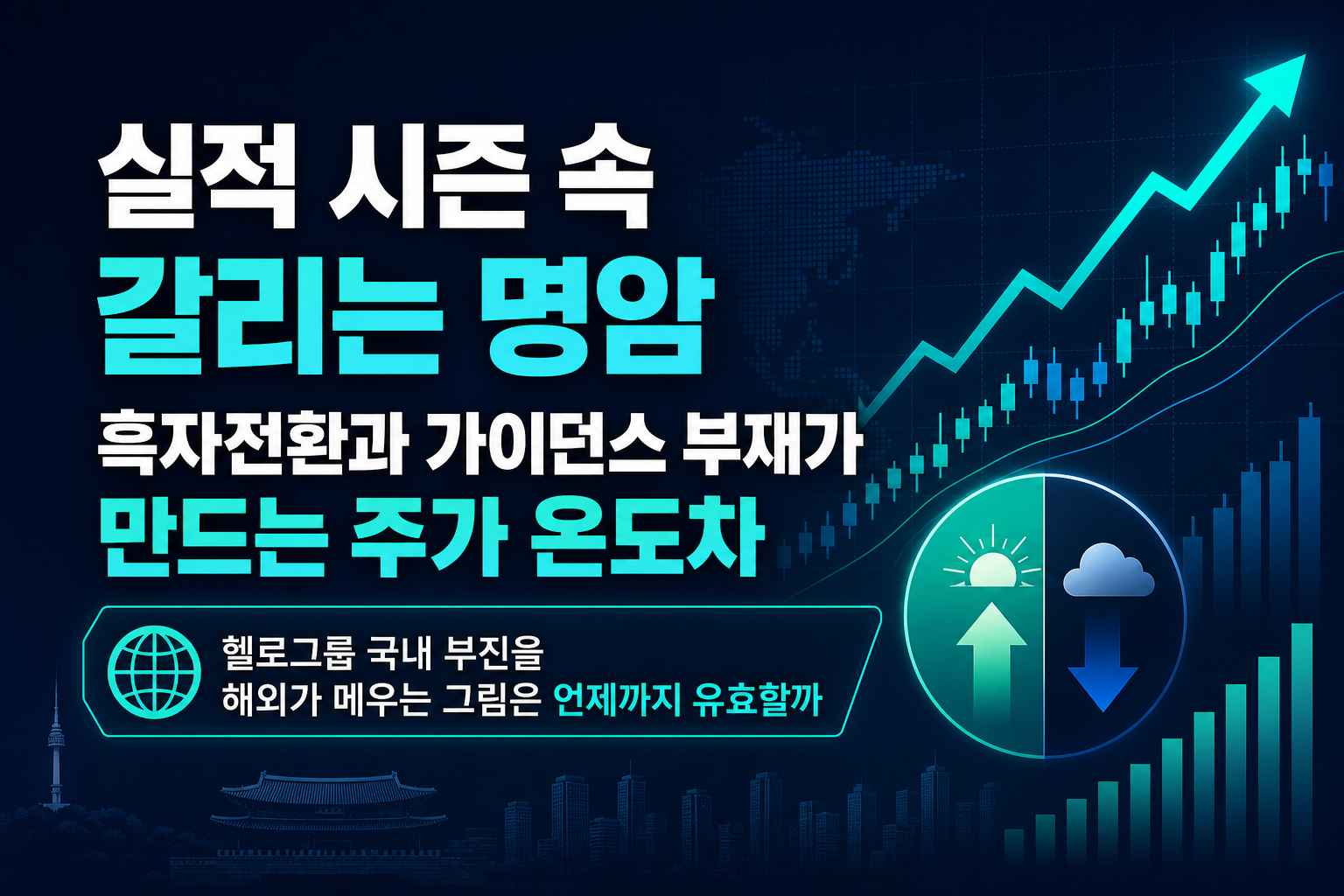 실적 시즌 속 갈리는 명암, 흑자전환과 가이던스 부재가 만드는 주가 온도차