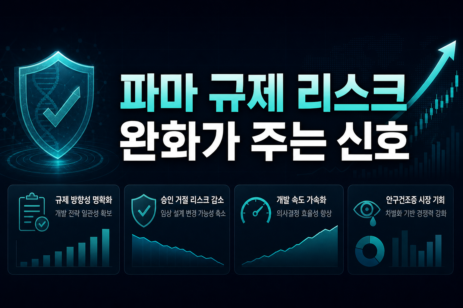 OKYO파마, 규제 리스크 완화가 주는 신호