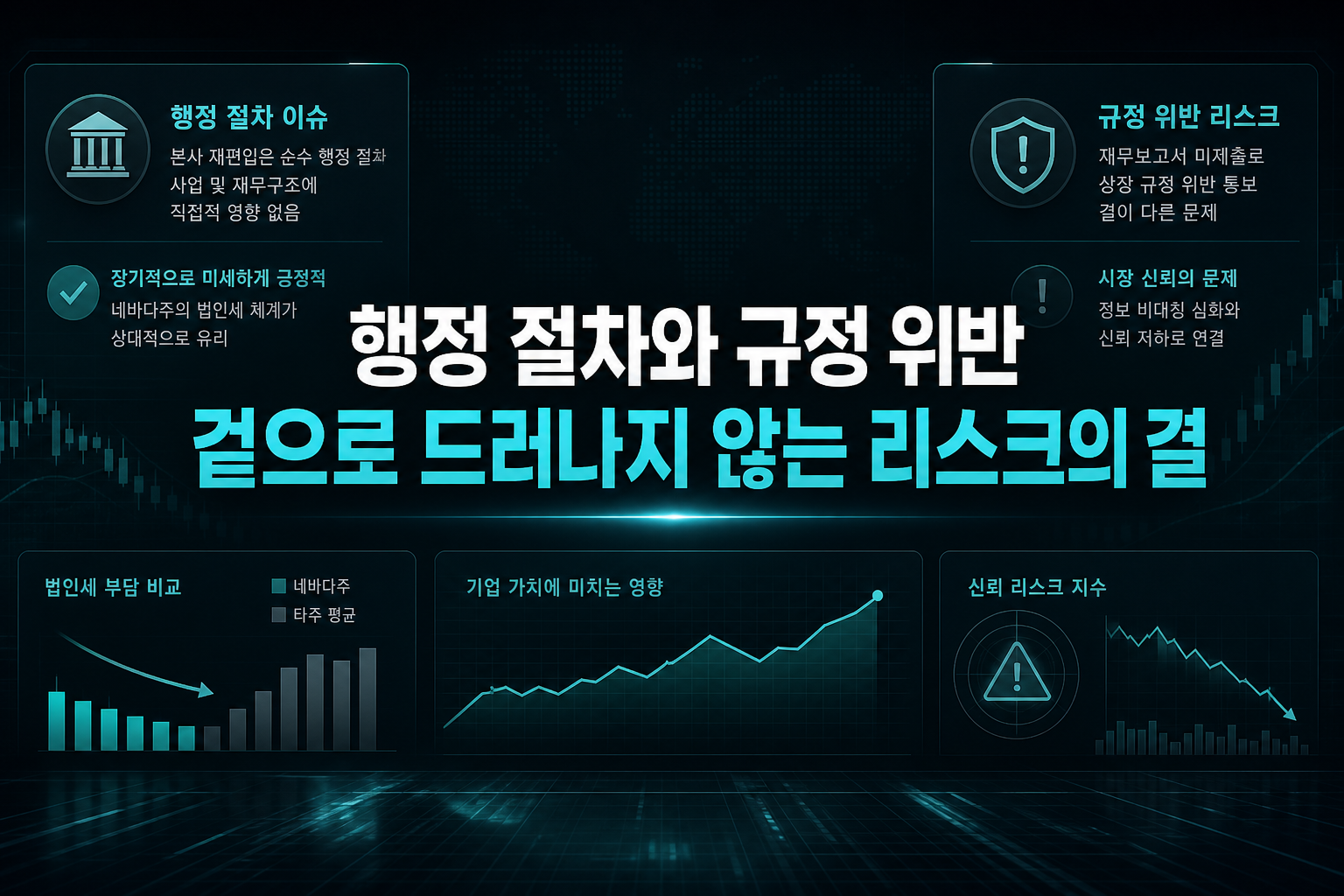 행정 절차와 규정 위반, 겉으로 드러나지 않는 리스크의 결