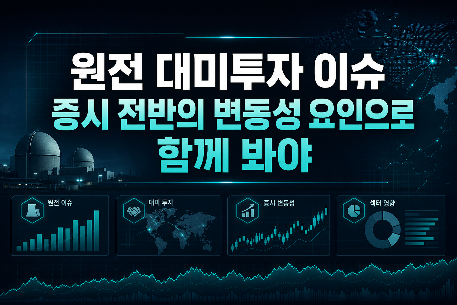 원전·대미투자 이슈, 증시 전반의 변동성 요인으로 함께 봐야