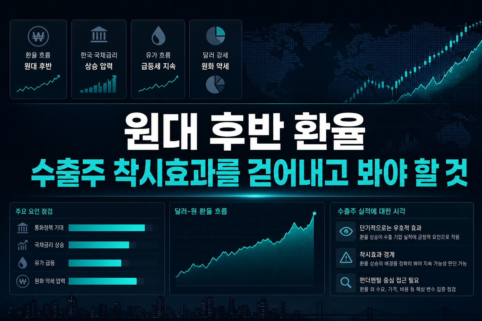 1360원대 후반 환율, 수출주 착시효과를 걷어내고 봐야 할 것
