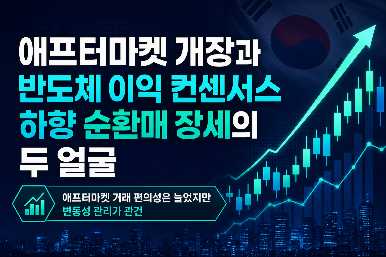 애프터마켓 개장과 반도체 이익 컨센서스 하향, 순환매 장세의 두 얼굴