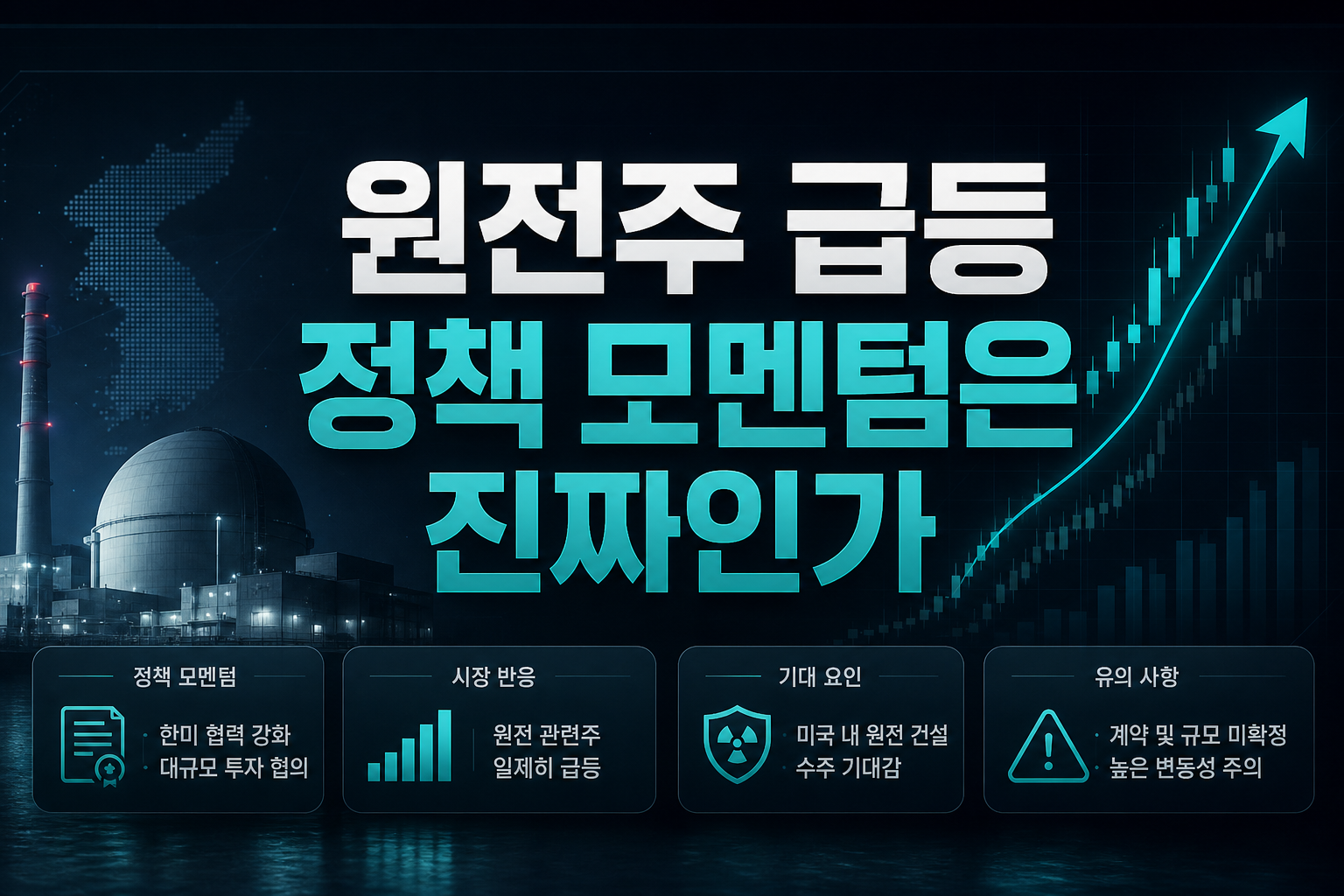 원전주 급등, 정책 모멘텀은 진짜인가