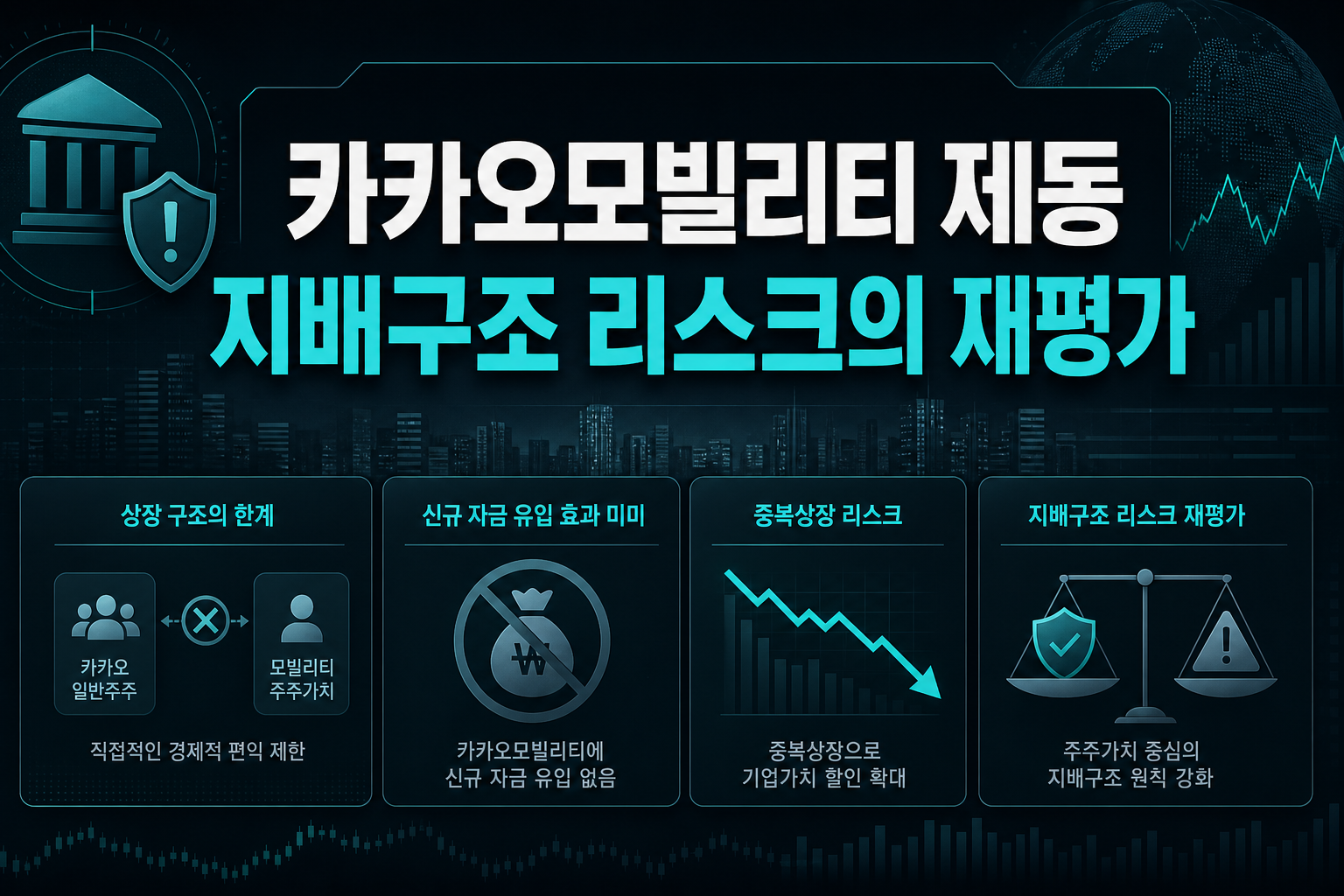 카카오모빌리티 ADR 제동, 지배구조 리스크의 재평가