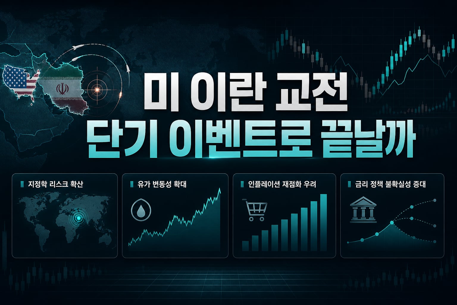 미-이란 교전, 단기 이벤트로 끝날까