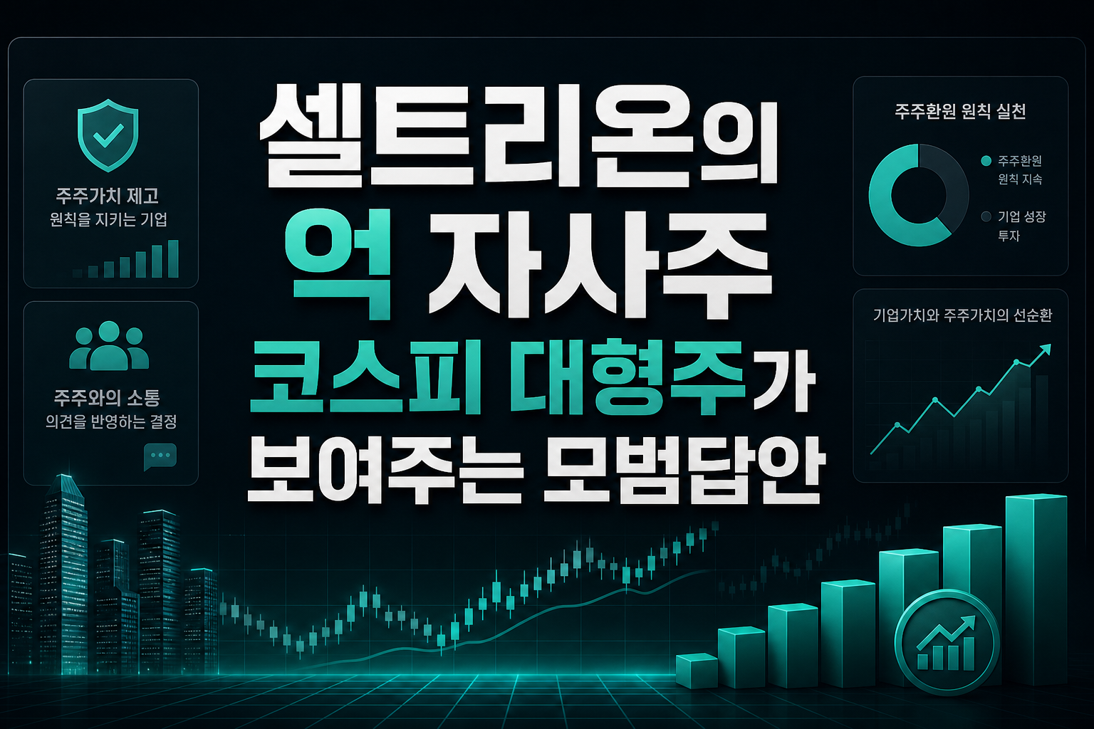 셀트리온의 4000억 자사주, 코스피 대형주가 보여주는 모범답안