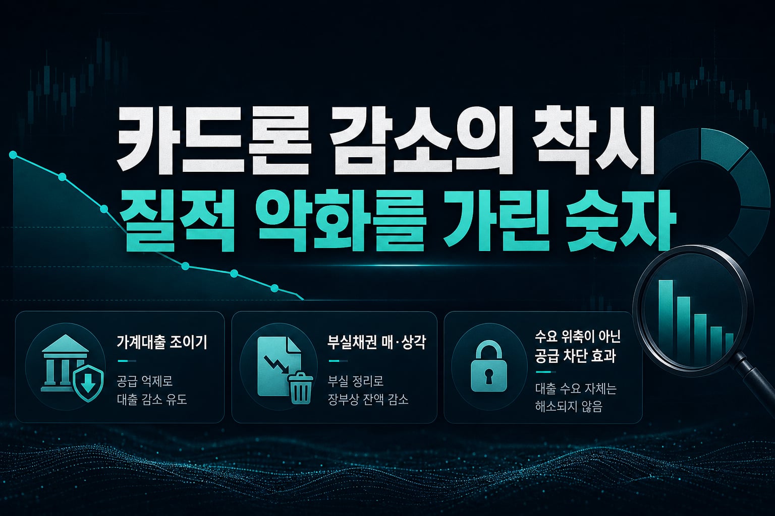 카드론 감소의 착시, 질적 악화를 가린 숫자