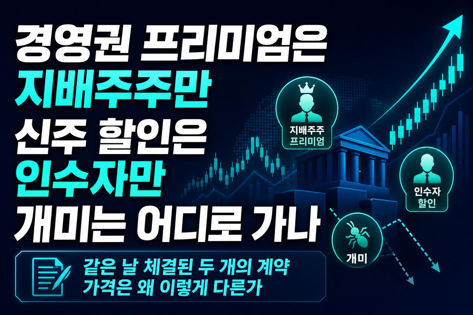 경영권 프리미엄은 지배주주만, 신주 할인은 인수자만…개미는 어디로 가나