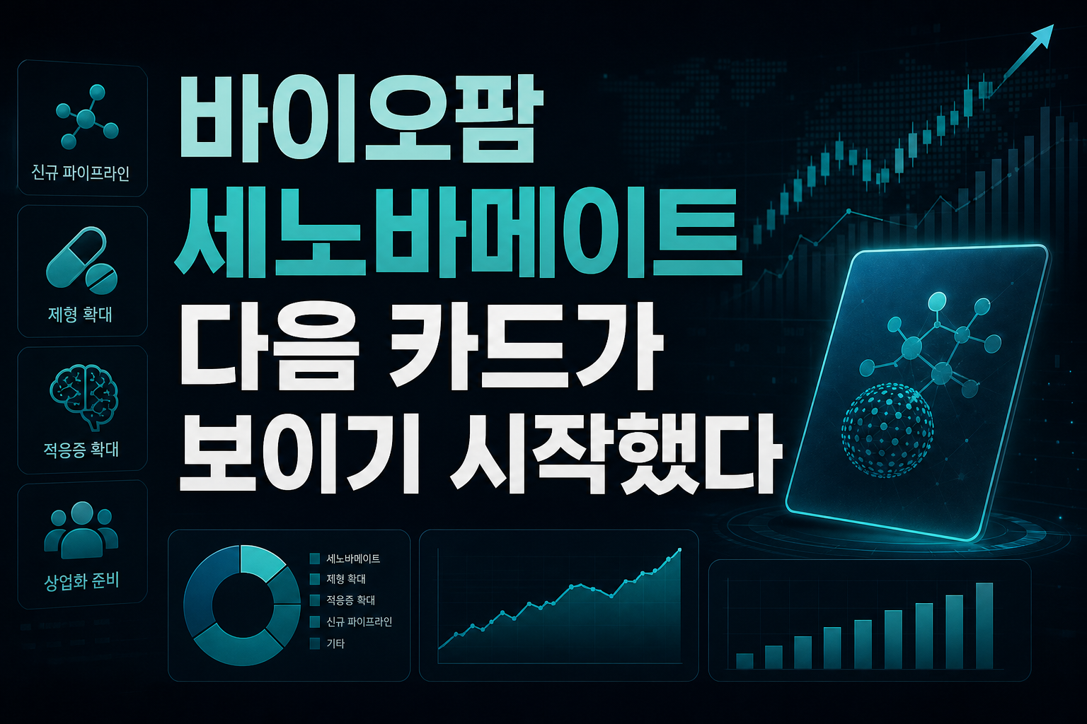 SK바이오팜, 세노바메이트 다음 카드가 보이기 시작했다
