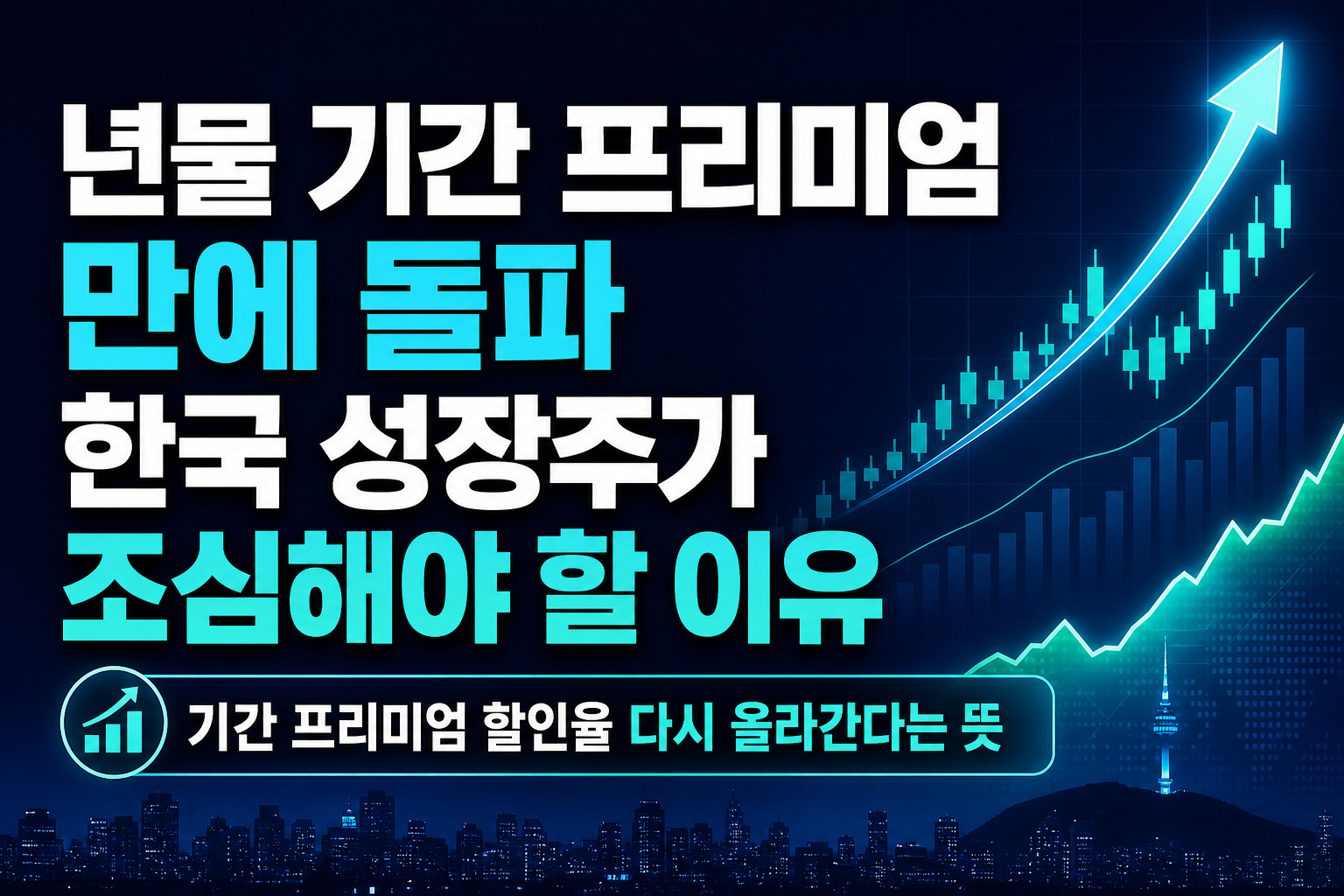 美 10년물 기간 프리미엄 12년 만에 90bp 돌파, 한국 성장주가 조심해야 할 이유