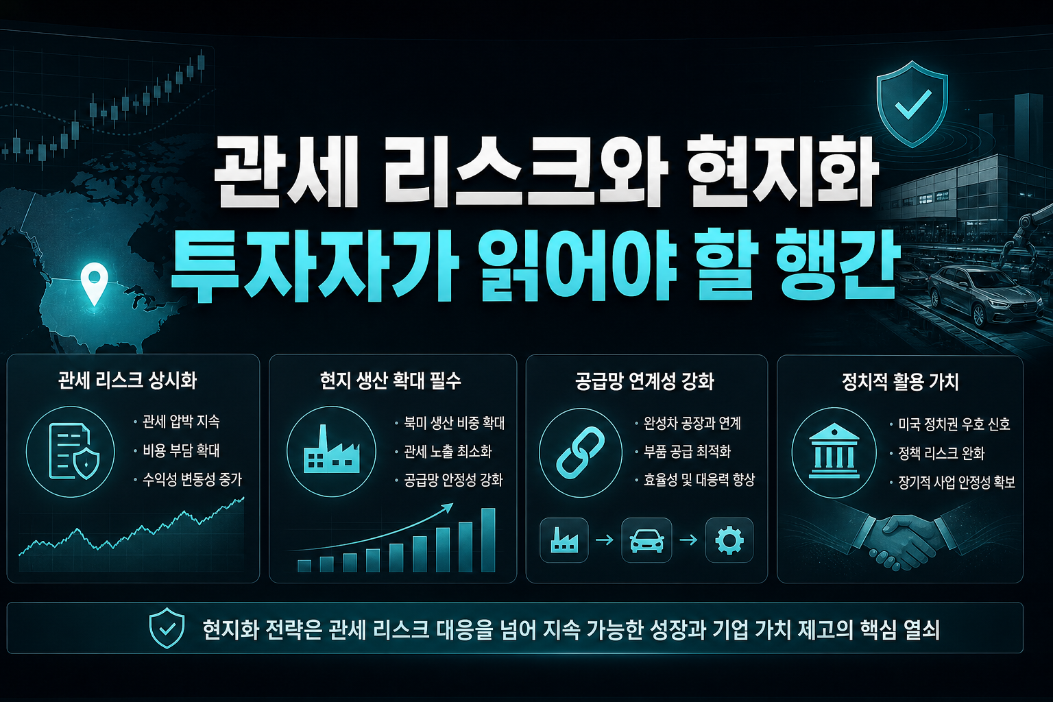 관세 리스크와 현지화, 투자자가 읽어야 할 행간