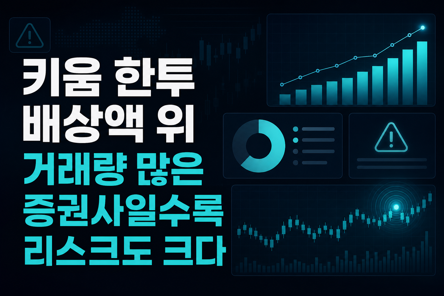 키움·한투 배상액 1위, 거래량 많은 증권사일수록 리스크도 크다