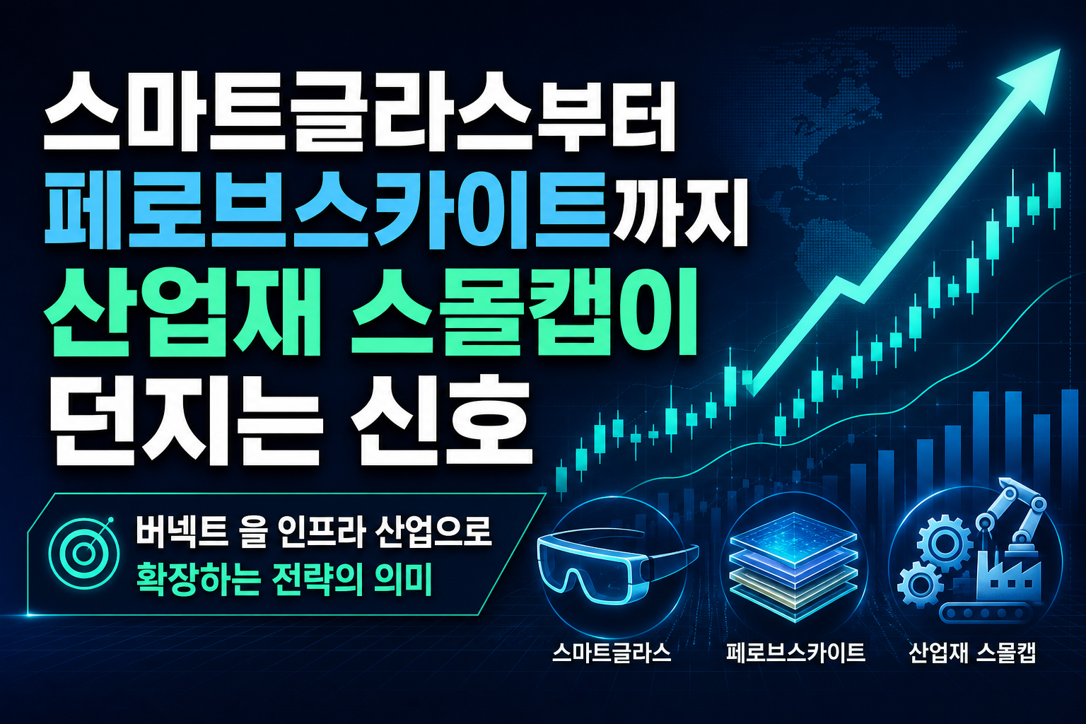 스마트글라스부터 페로브스카이트까지, 산업재 스몰캡이 던지는 신호