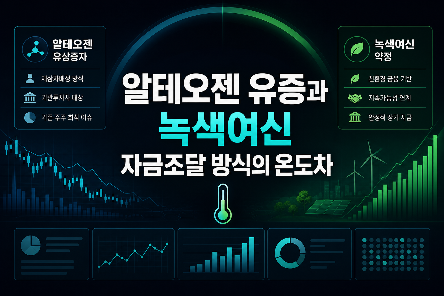 알테오젠 유증과 녹색여신, 자금조달 방식의 온도차