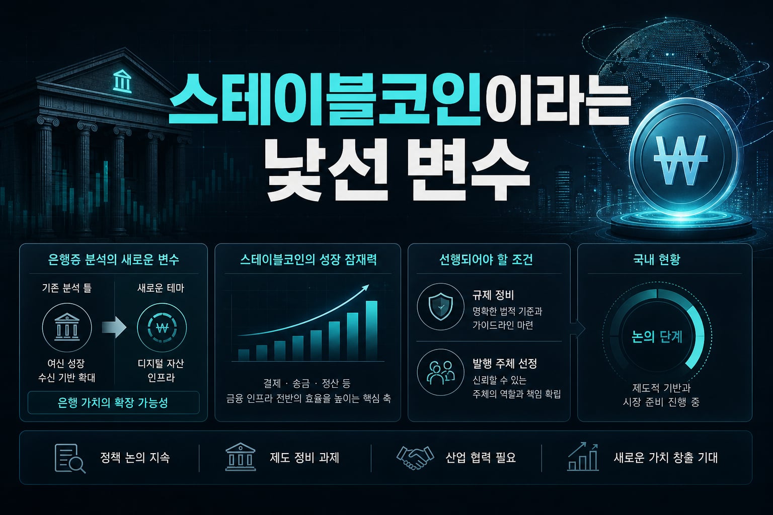 스테이블코인이라는 낯선 변수