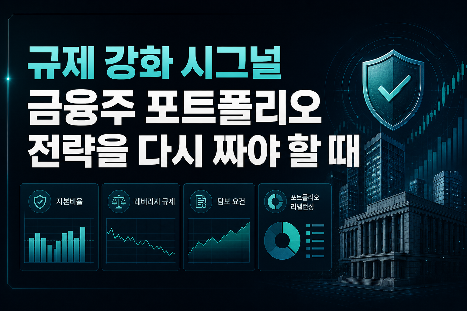 규제 강화 시그널, 금융주 포트폴리오 전략을 다시 짜야 할 때