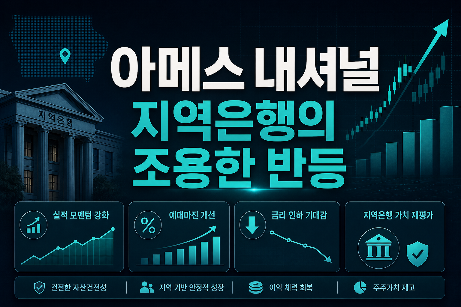 아메스 내셔널, 지역은행의 조용한 반등