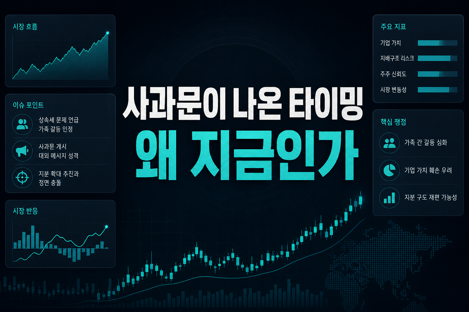 사과문이 나온 타이밍, 왜 지금인가