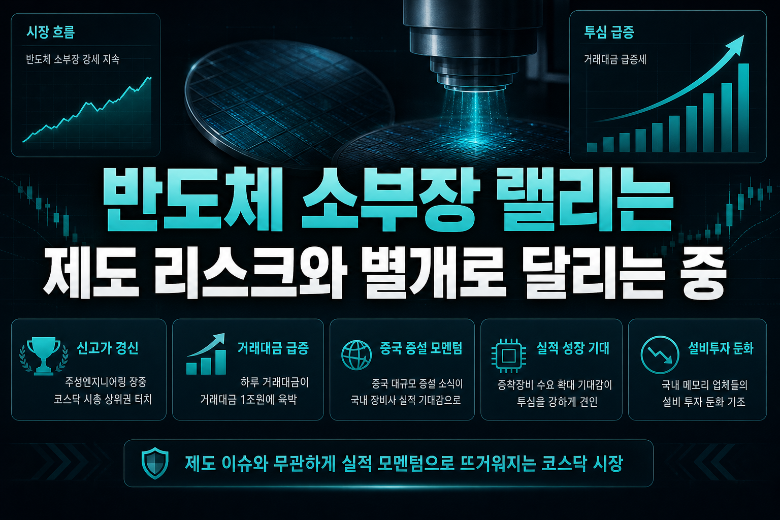 반도체 소부장 랠리는 제도 리스크와 별개로 달리는 중
