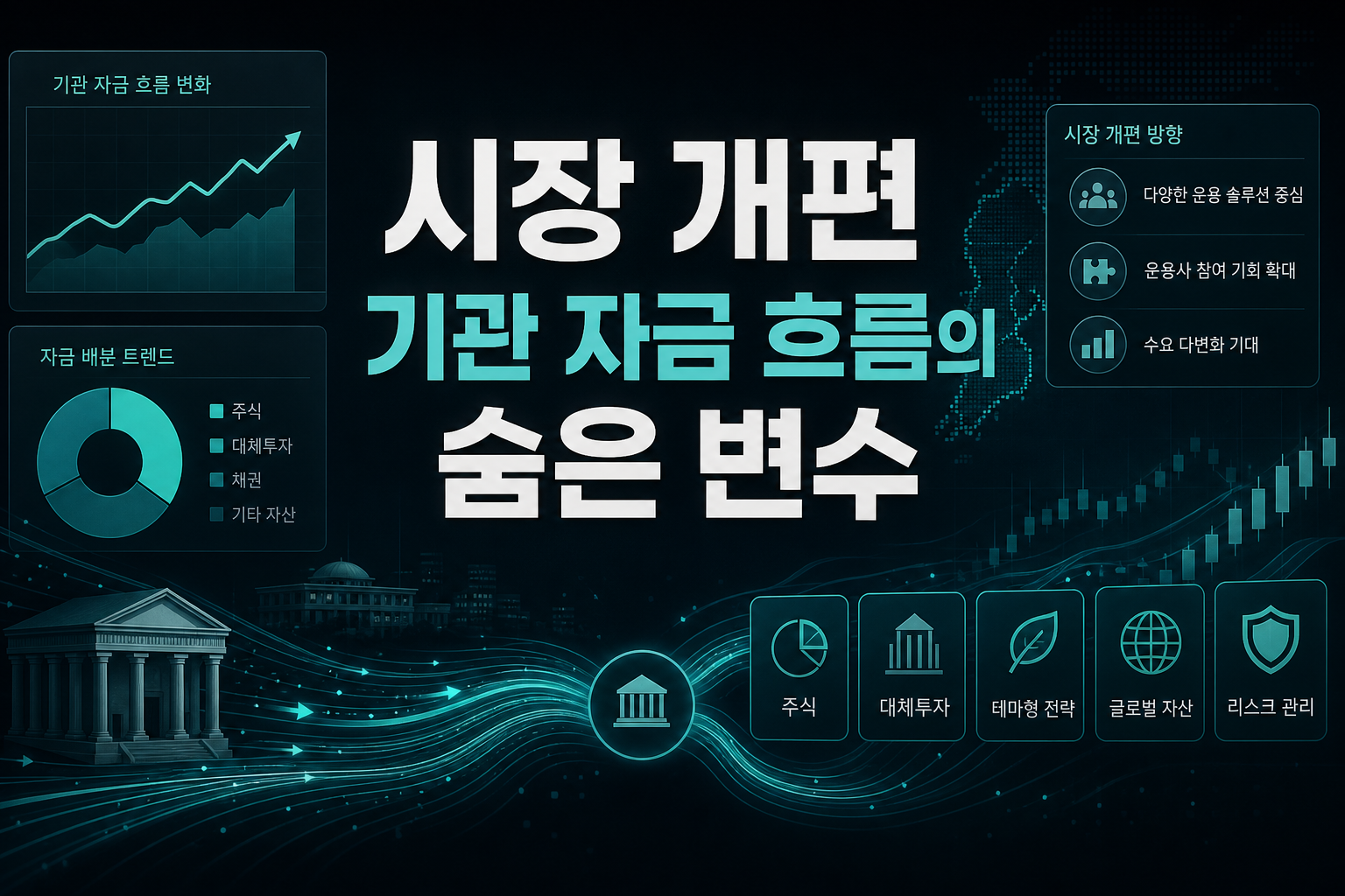 OCIO 시장 개편, 기관 자금 흐름의 숨은 변수