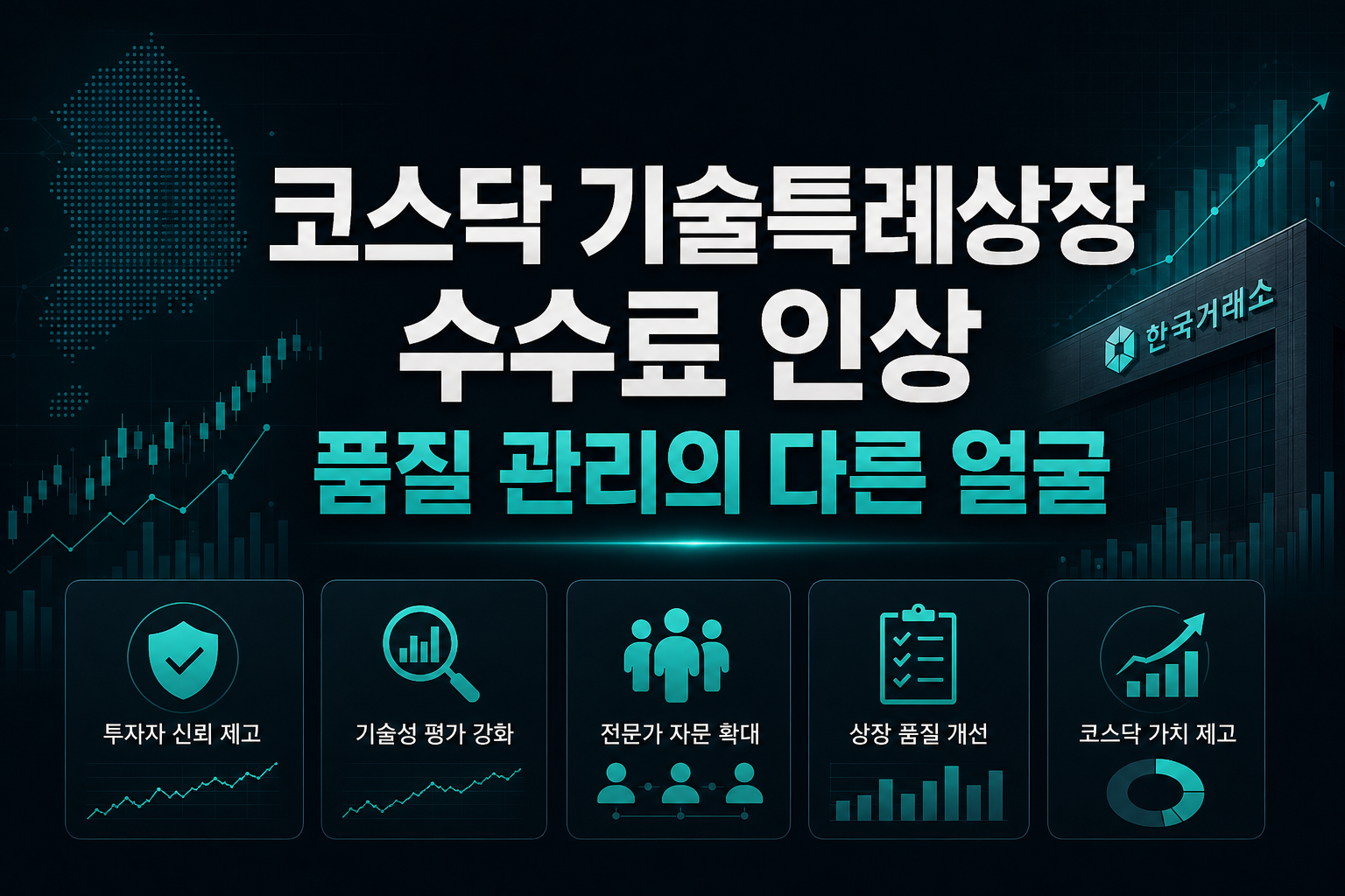 코스닥 기술특례상장 수수료 인상, 품질 관리의 다른 얼굴