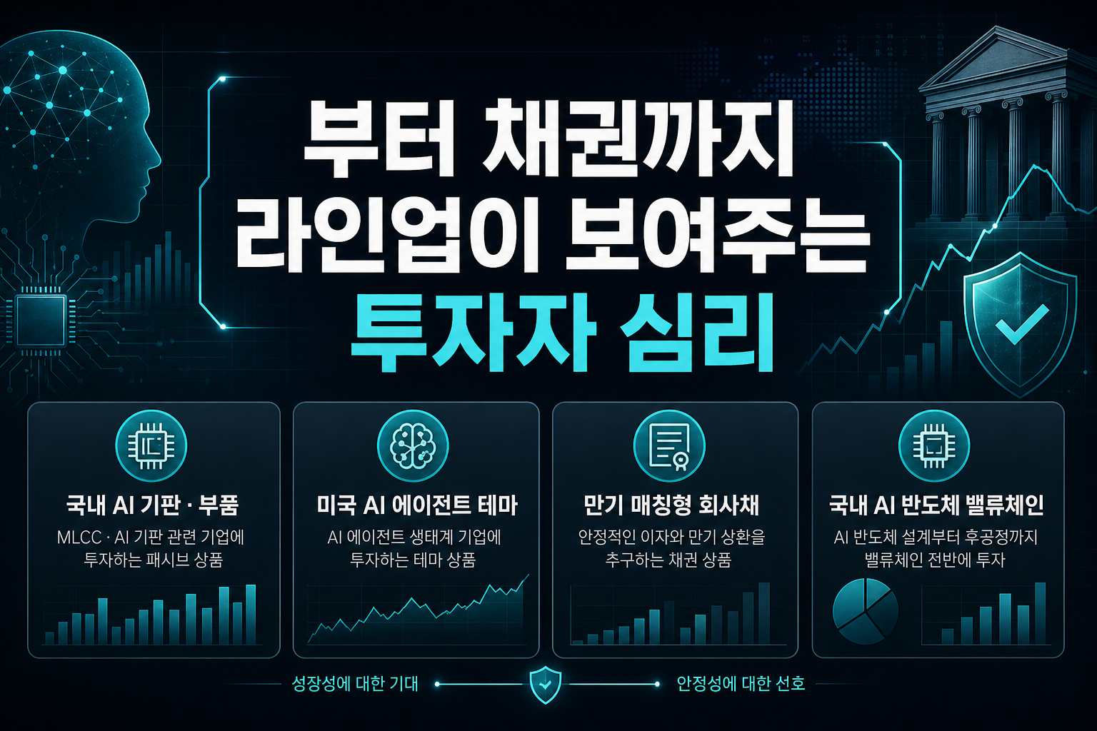 AI부터 채권까지, ETF 라인업이 보여주는 투자자 심리