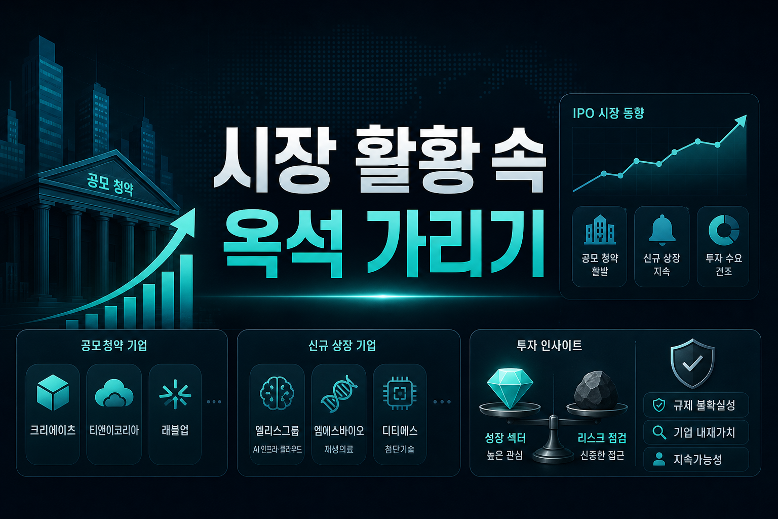 IPO 시장 활황 속 옥석 가리기