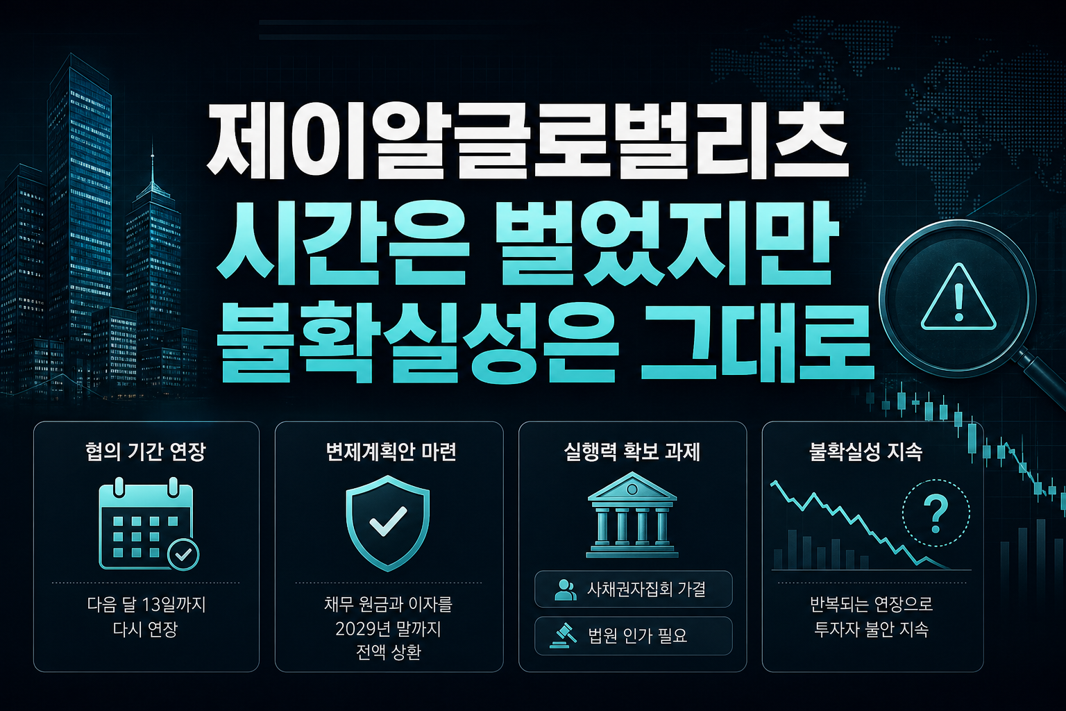 제이알글로벌리츠, 시간은 벌었지만 불확실성은 그대로