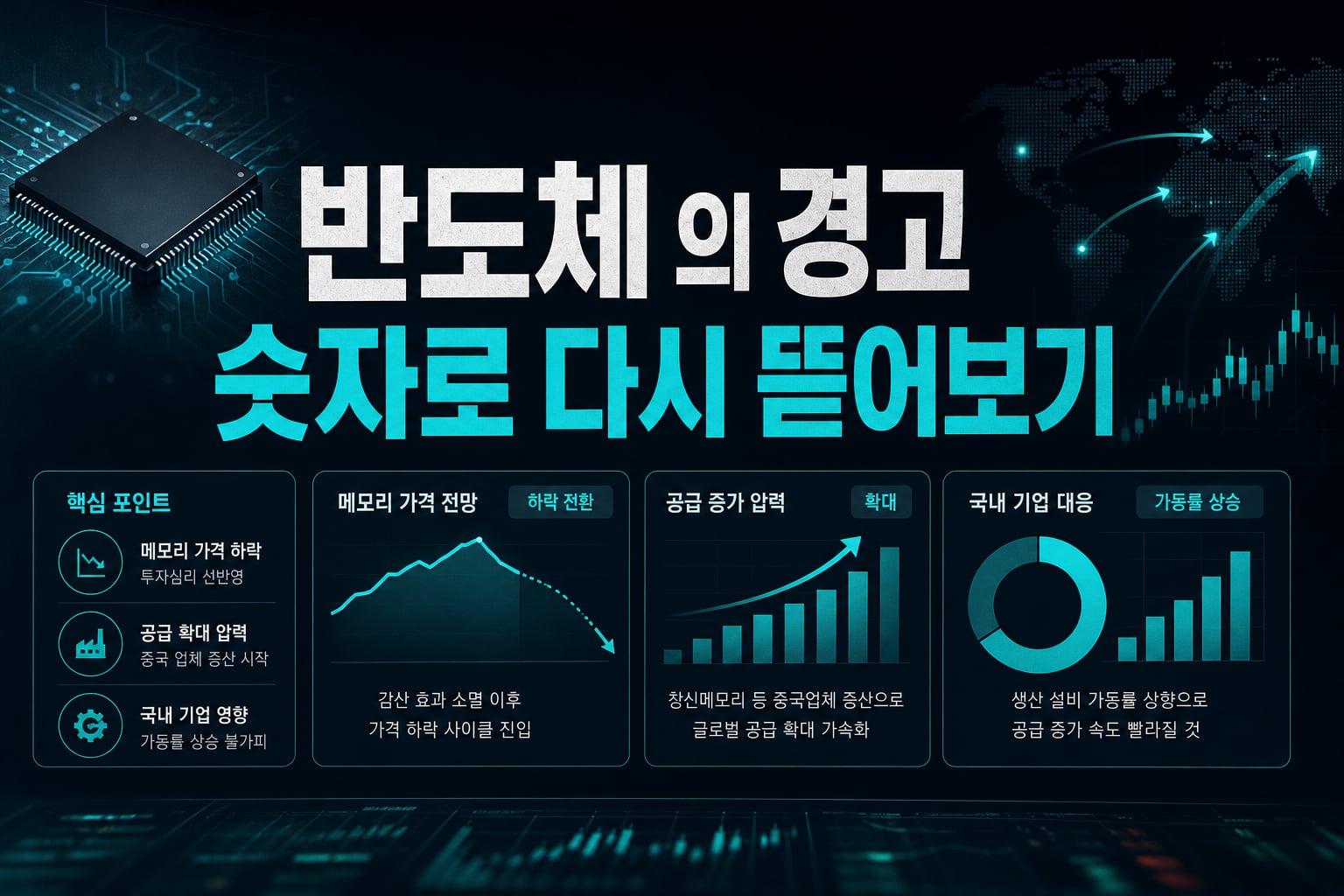 반도체 'Dr. Doom'의 경고, 숫자로 다시 뜯어보기