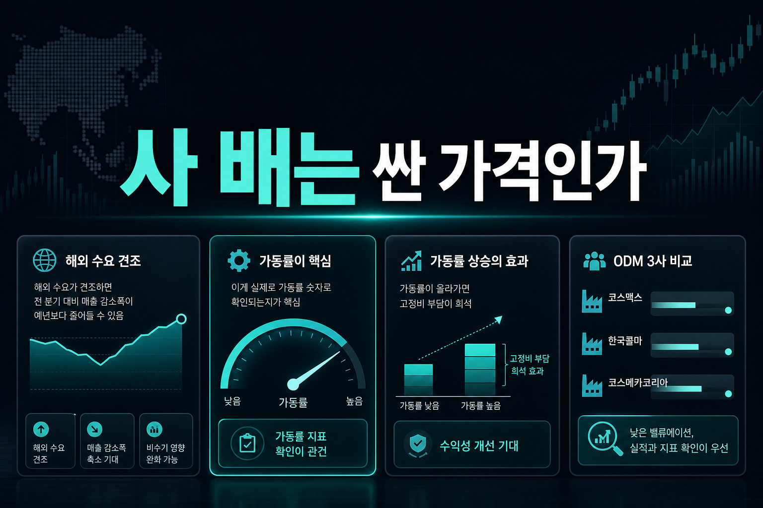 ODM 3사, PER 14배는 싼 가격인가
