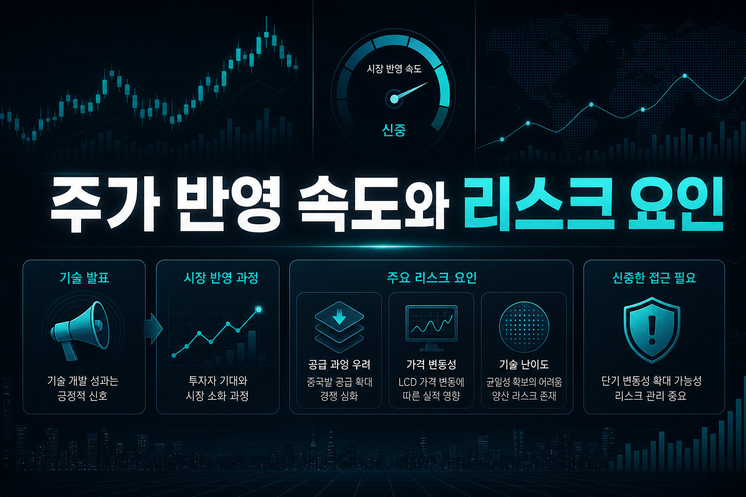 주가 반영 속도와 리스크 요인