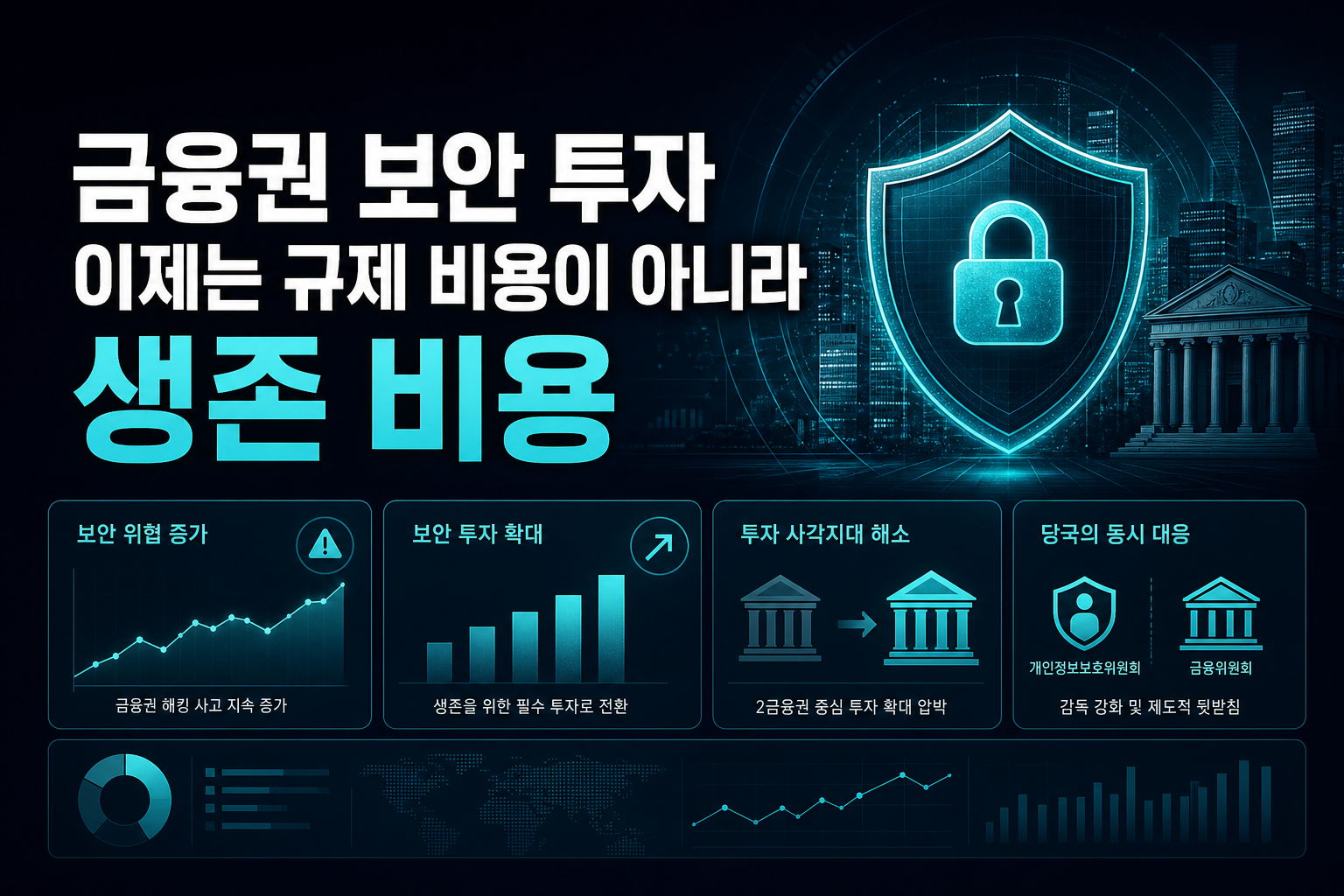 금융권 보안 투자, 이제는 규제 비용이 아니라 생존 비용