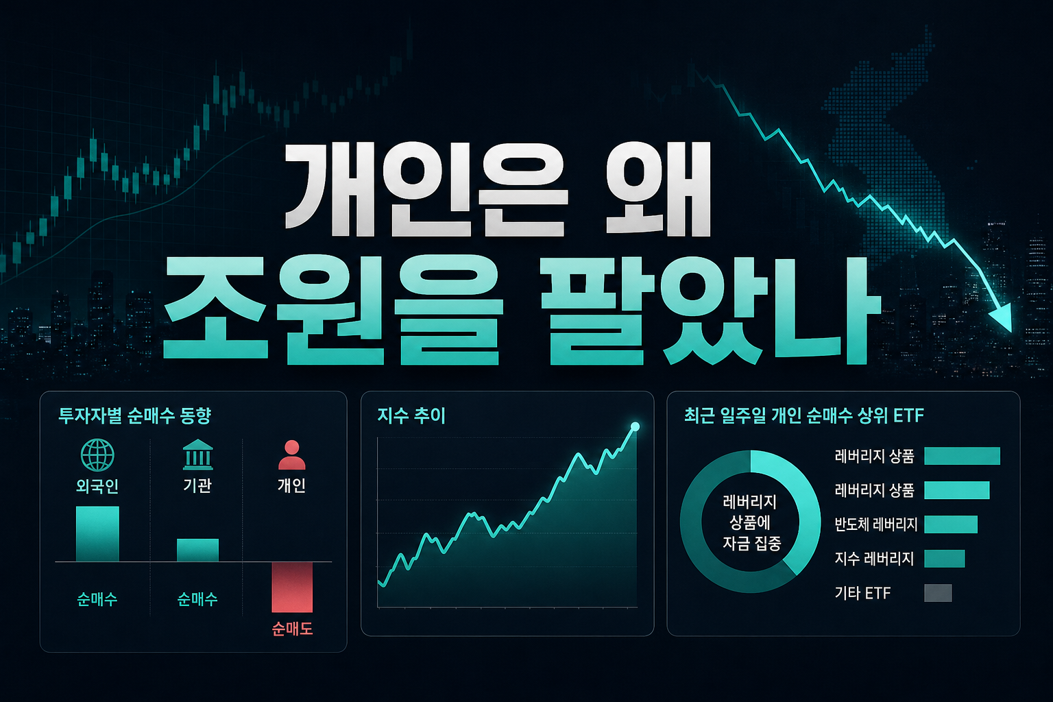 개인은 왜 1조원을 팔았나