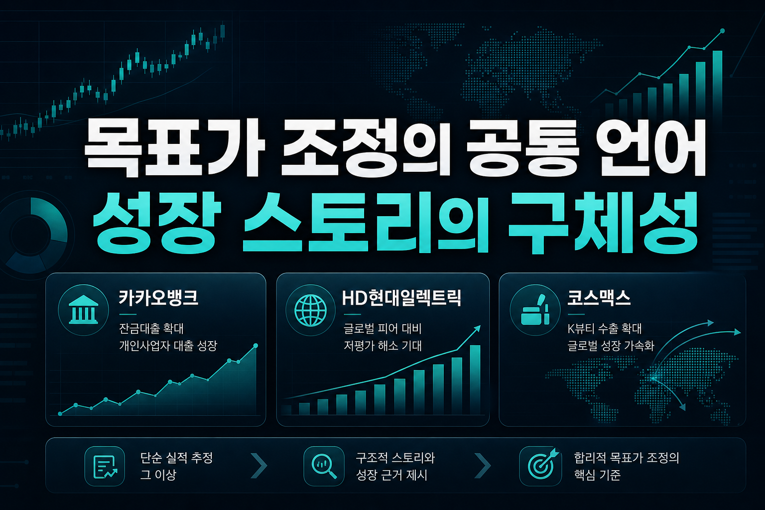 목표가 조정의 공통 언어, 성장 스토리의 구체성
