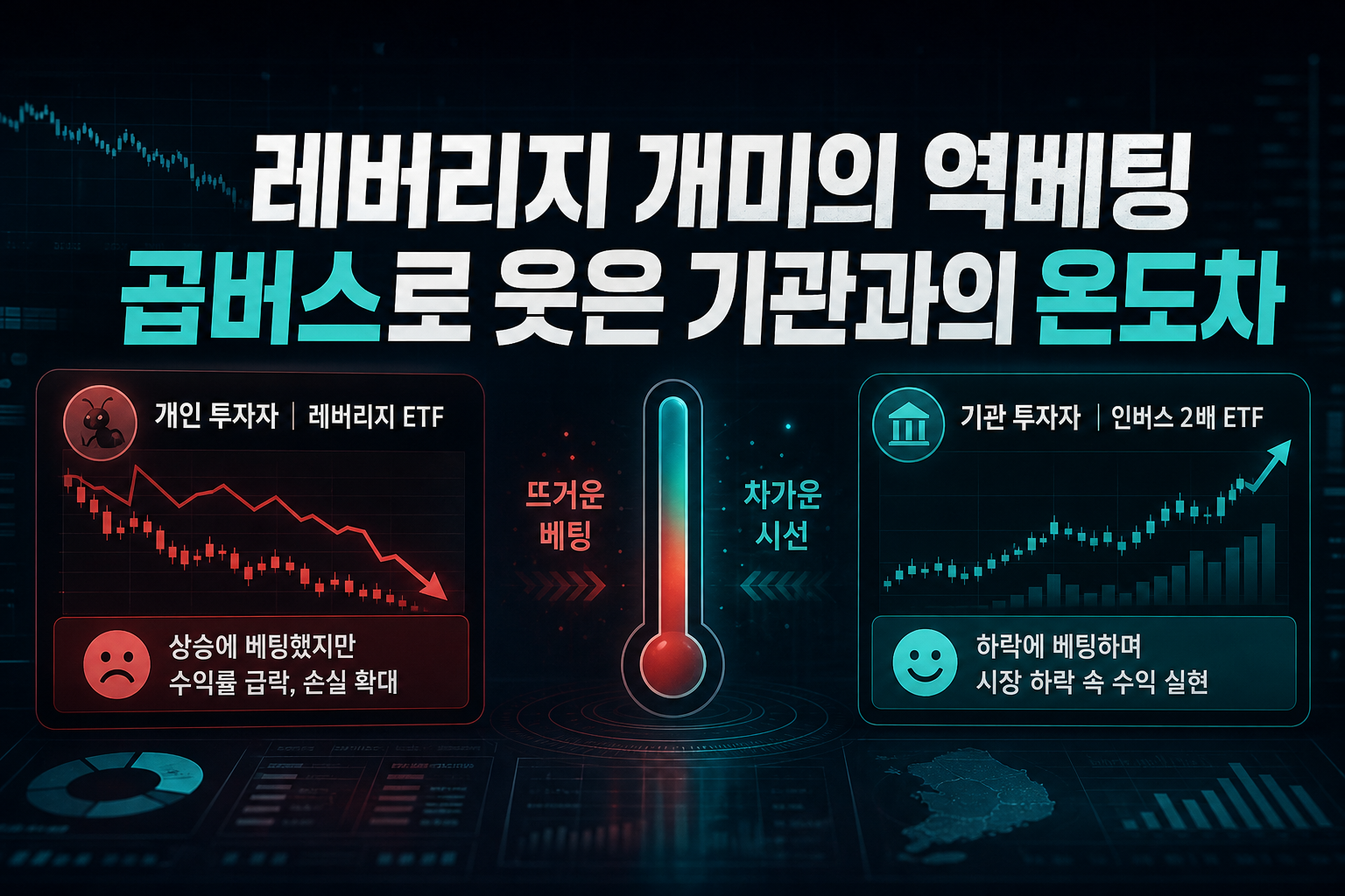 레버리지 개미의 역베팅, 곱버스로 웃은 기관과의 온도차