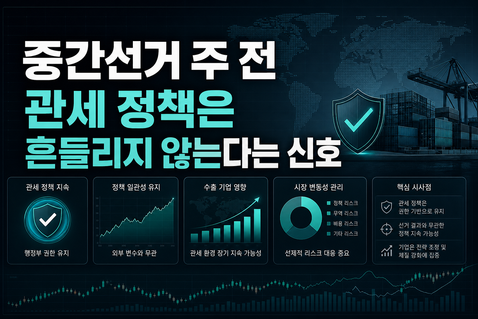 중간선거 2주 전, 관세 정책은 흔들리지 않는다는 신호
