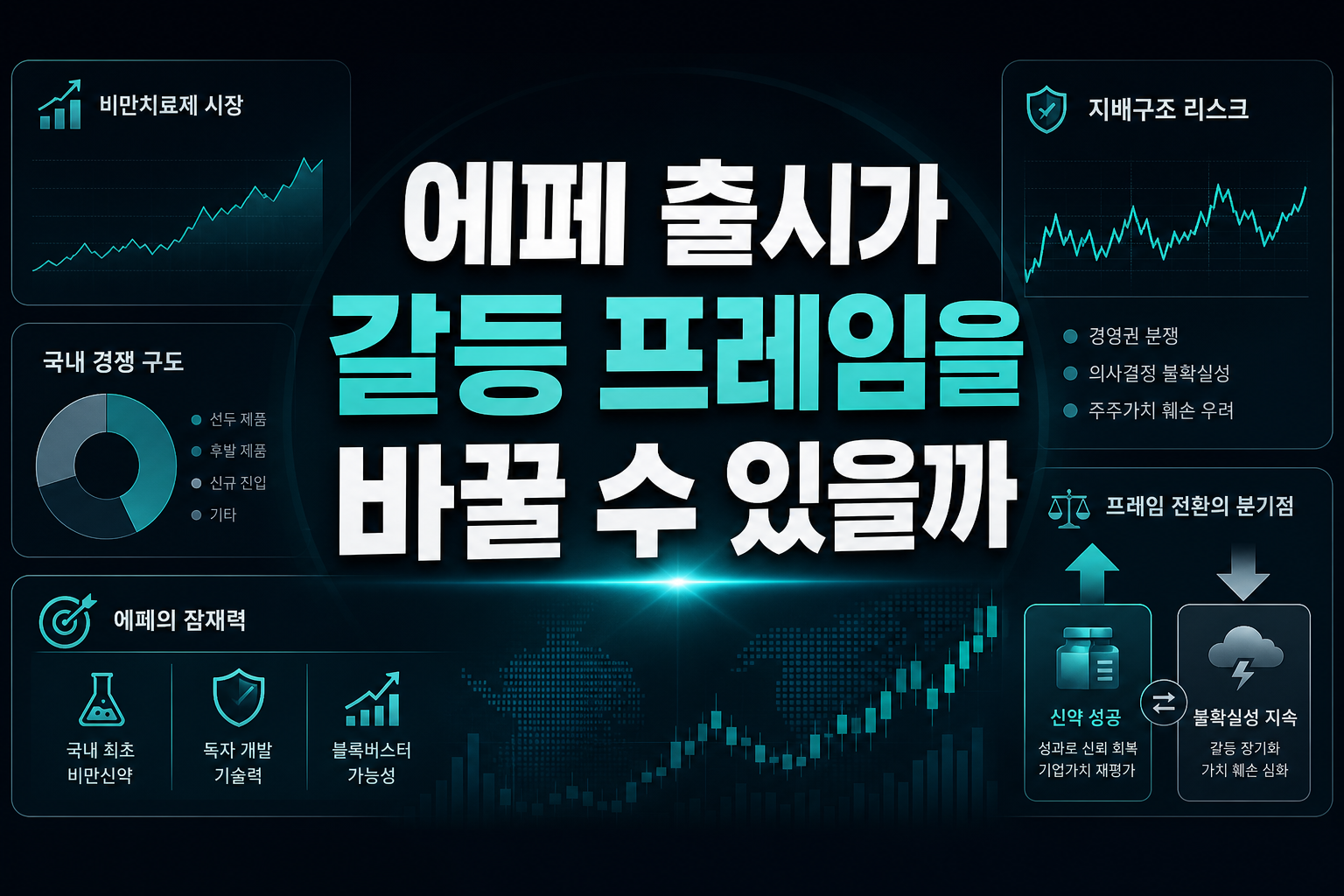 에페 출시가 갈등 프레임을 바꿀 수 있을까