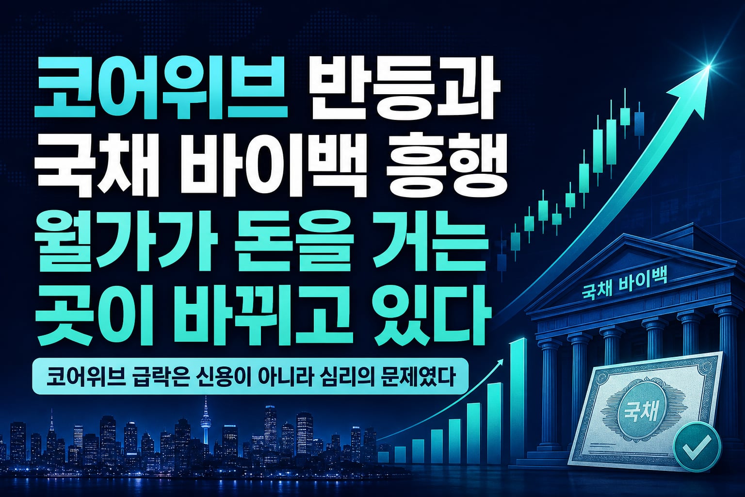 코어위브 반등과 국채 바이백 흥행, 월가가 돈을 거는 곳이 바뀌고 있다