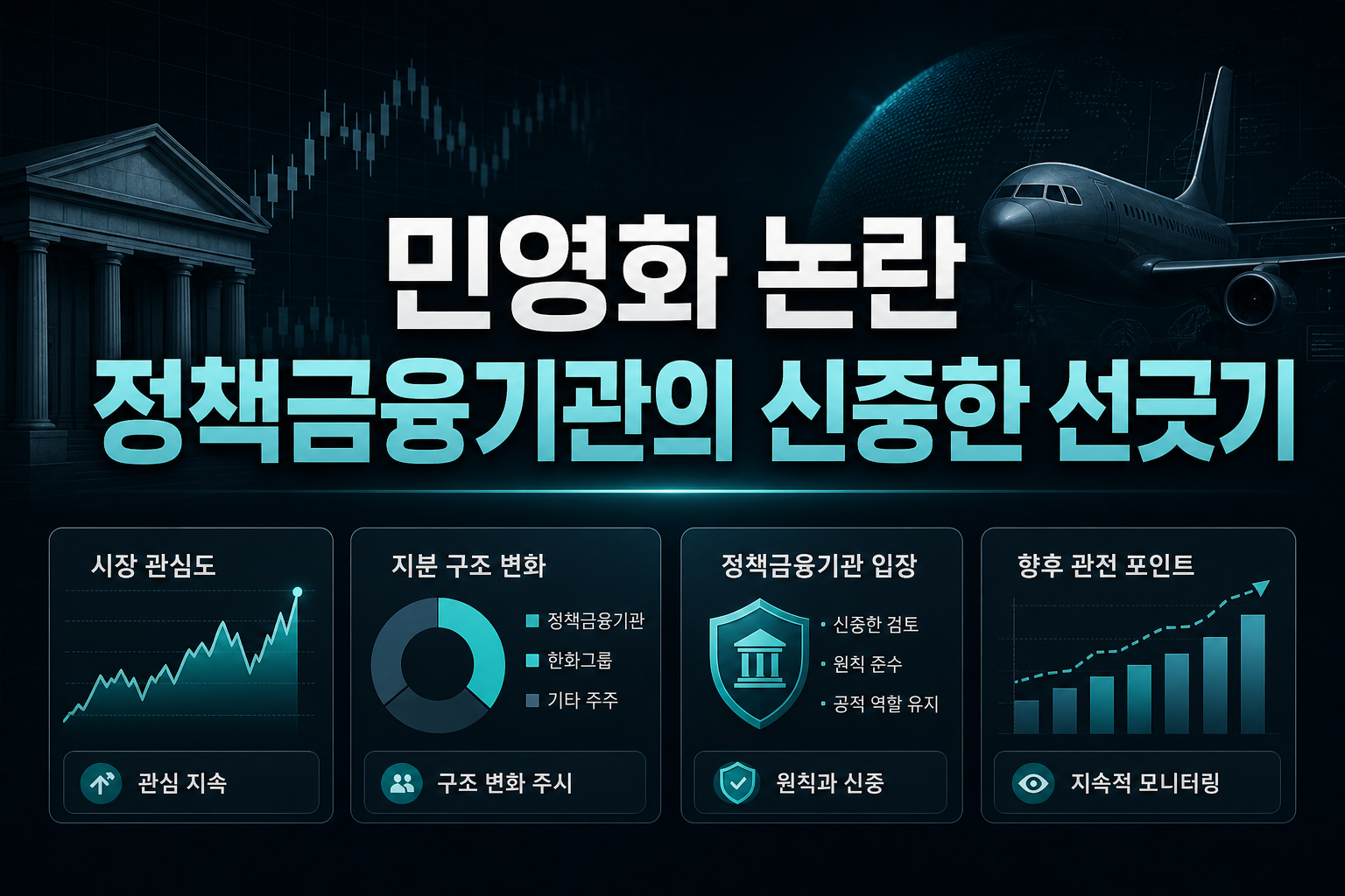 KAI 민영화 논란, 정책금융기관의 신중한 선긋기