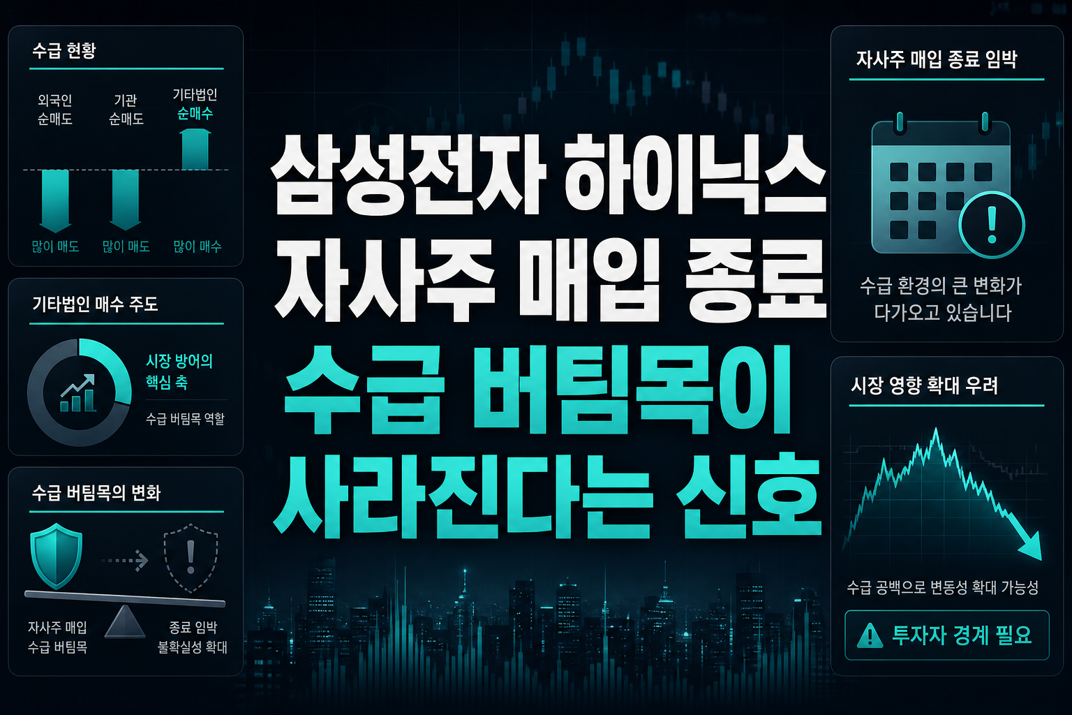삼성전자·하이닉스 자사주 매입 종료, 수급 버팀목이 사라진다는 신호