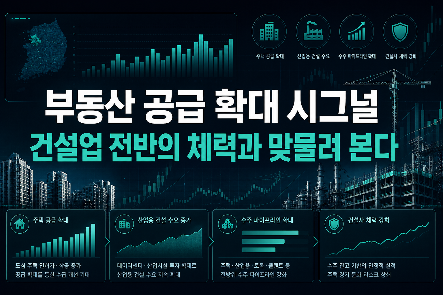 부동산 공급 확대 시그널, 건설업 전반의 체력과 맞물려 본다