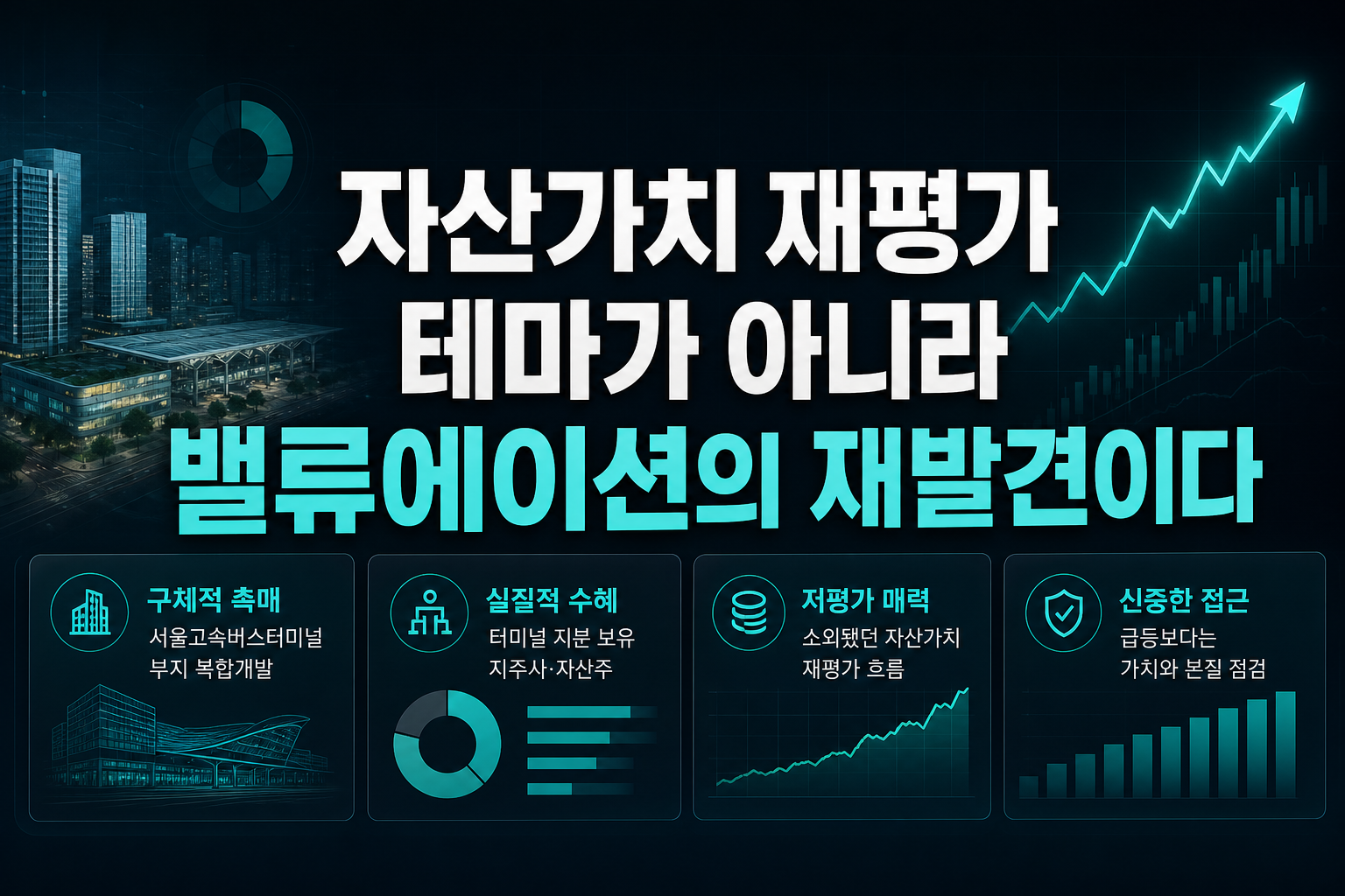 자산가치 재평가, 테마가 아니라 밸류에이션의 재발견이다