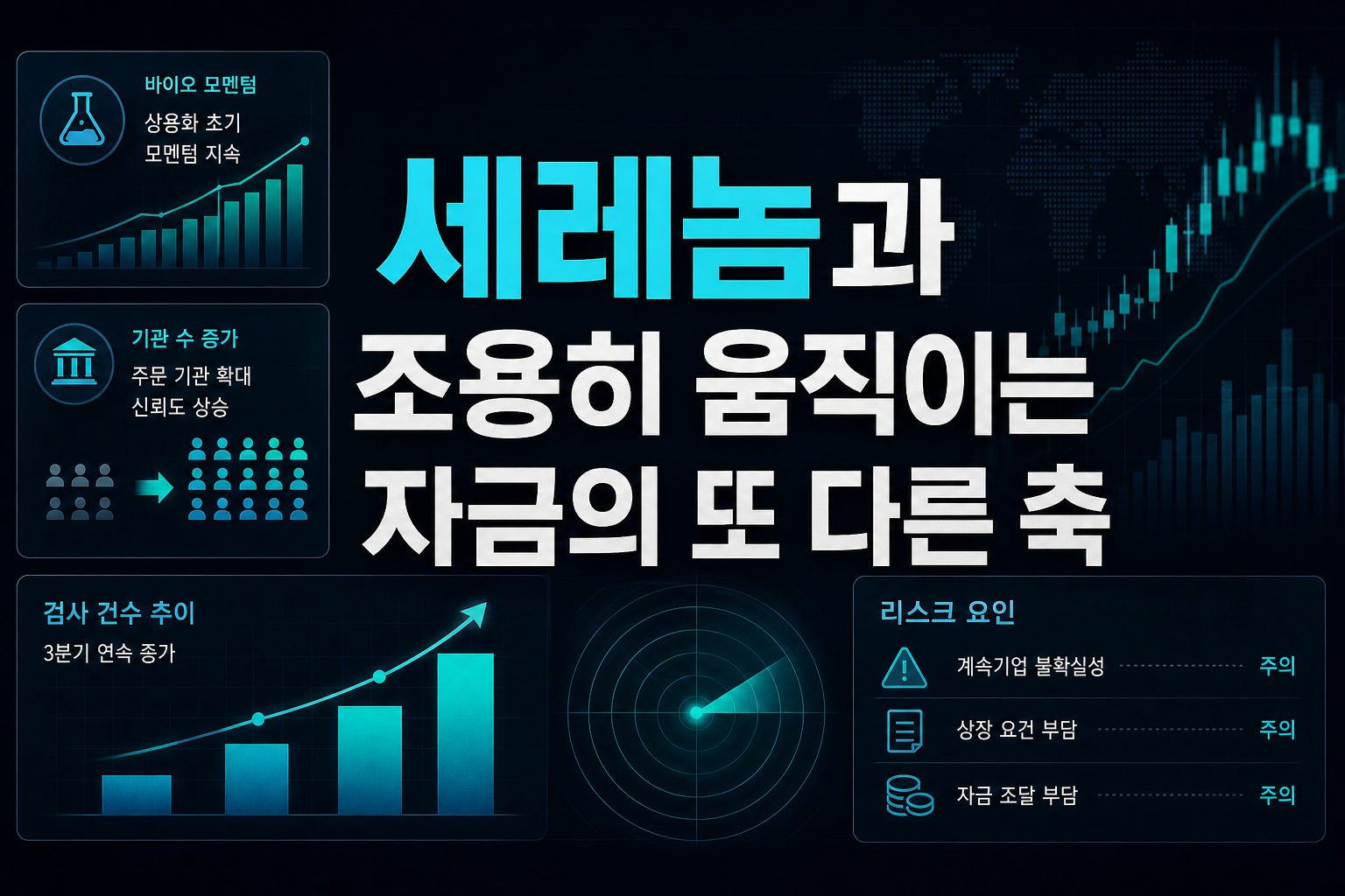 세레놈과 SG PE, 조용히 움직이는 자금의 또 다른 축