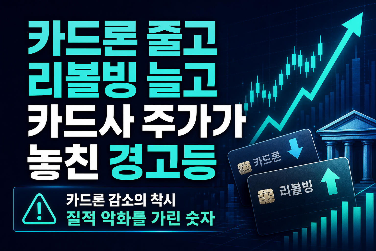 카드론 줄고 리볼빙 늘고, 카드사 주가가 놓친 경고등