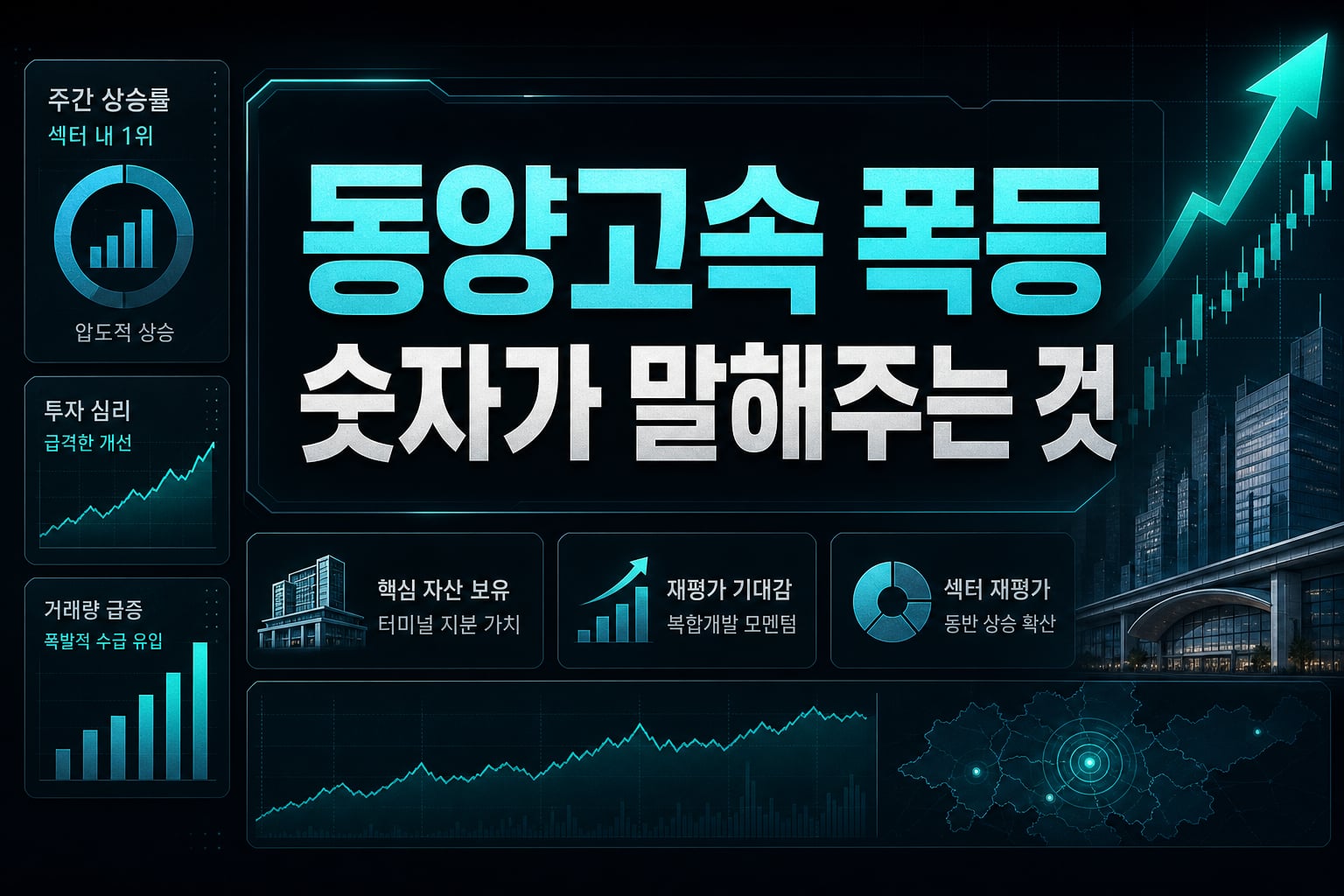 동양고속 65% 폭등, 숫자가 말해주는 것