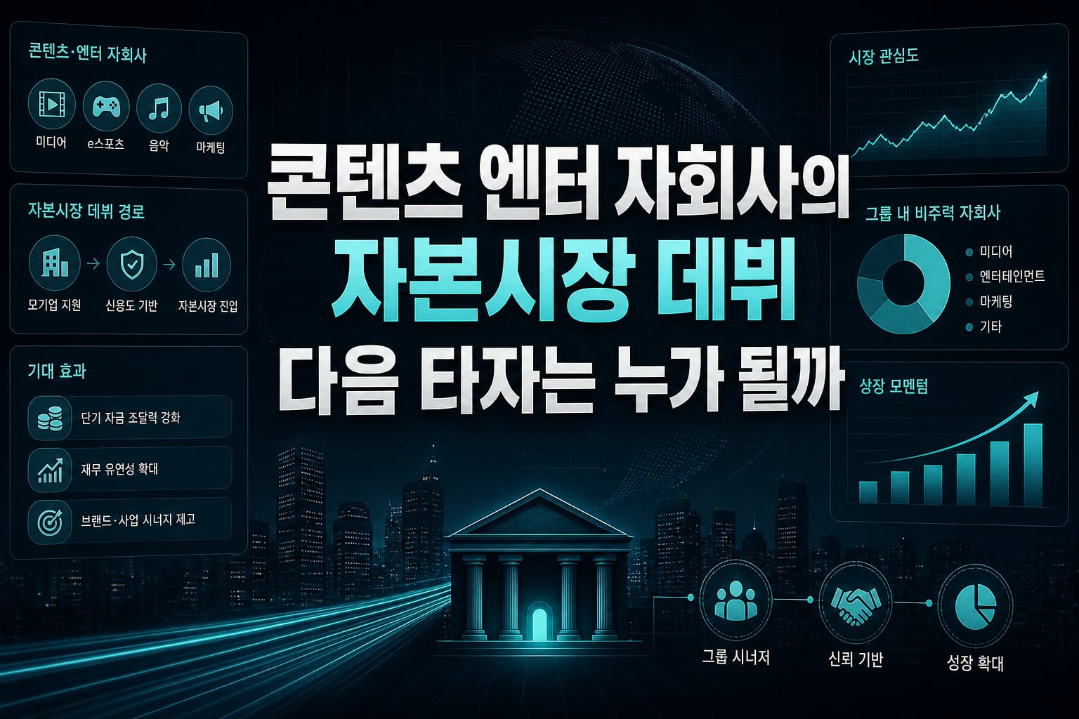 콘텐츠·엔터 자회사의 자본시장 데뷔, 다음 타자는 누가 될까